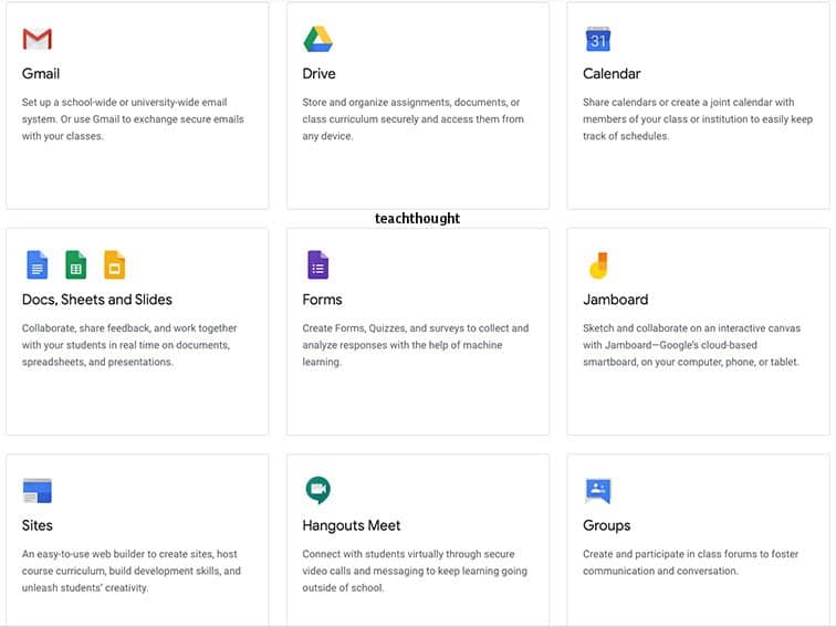Tools Are Part Of G Suite For Education