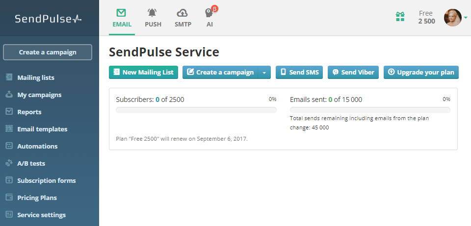sendpulse - free tool for email marketing
