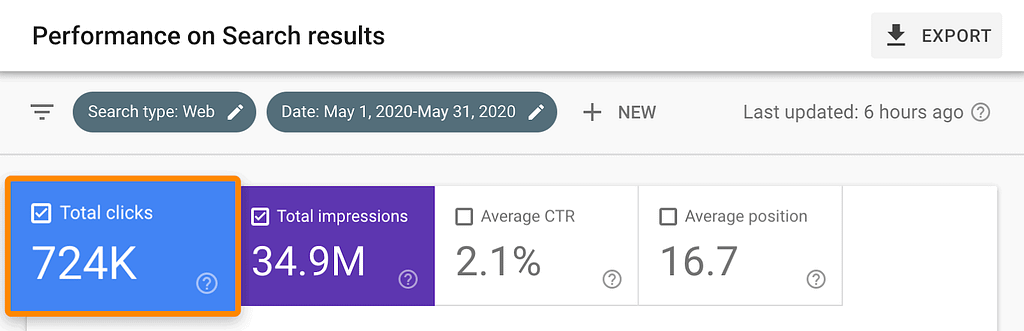 google-seo-traffic-search-console